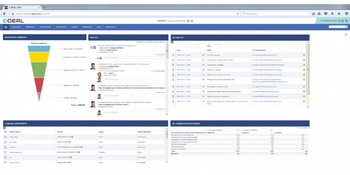 e-Deal conçoit le CRM, comme un outil global d'aide à la vente