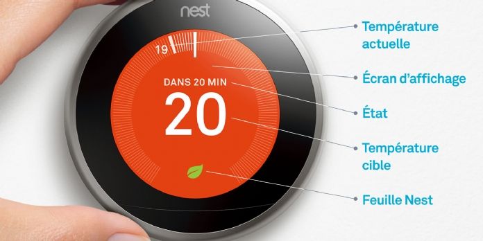 Google mise sur Nest dans sa course à la 'maison intelligente'