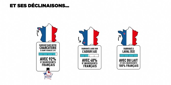 Intermarché lance son 'Franco-Score' pour promouvoir les produits alimentaires français