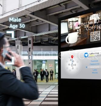 Cas clients : Les centres commerciaux se réinventent