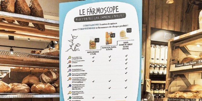 Plus complet que le Nutri-score, le Färmoscore belge