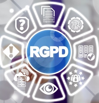 Qweri, pour évaluer son score <span class="highlight">RGPD</span>