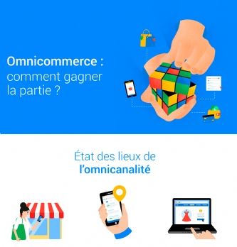 Marketing Client : Les 5 règles pour gagner au jeu de l'omnicanal