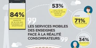 Data room : Services mobiles: les retailers pas toujours en phase avec les attentes des clients