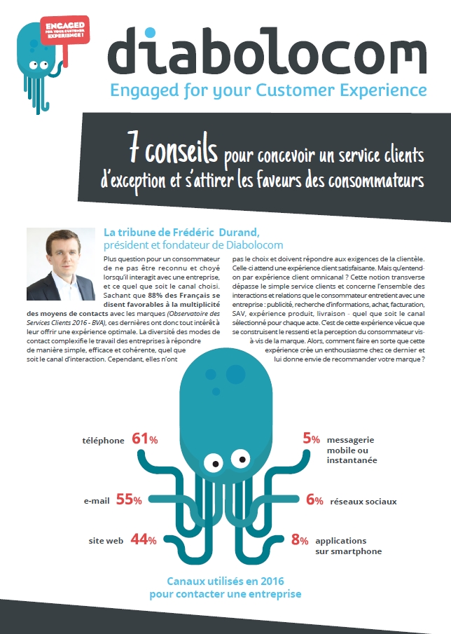 Couverture 7 conseils pour concevoir un service client d’exception