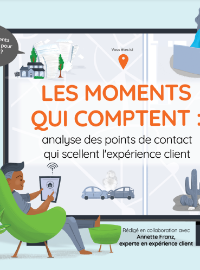 Couverture Les moments qui comptent : analyse des points de contact qui scellent l'expérience client